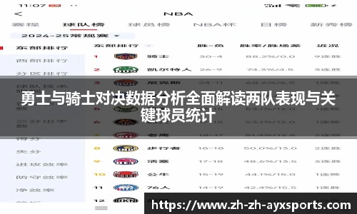 勇士与骑士对决数据分析全面解读两队表现与关键球员统计