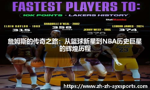 詹姆斯的传奇之路：从篮球新星到NBA历史巨星的辉煌历程